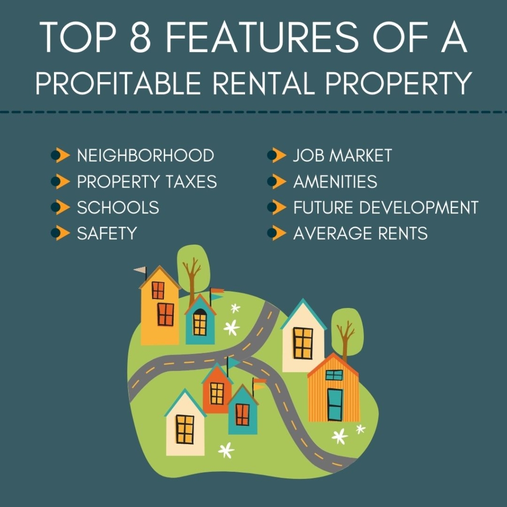 Real Estate Infographics rental property